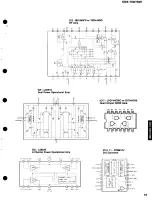 Preview for 21 page of Yamaha CDX-730 Service Manual