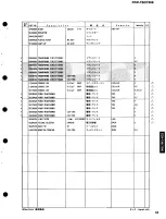 Предварительный просмотр 30 страницы Yamaha CDX-730 Service Manual