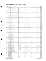 Предварительный просмотр 32 страницы Yamaha CDX-730 Service Manual