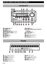 Preview for 8 page of Yamaha CDX-E100 Owner'S Manual