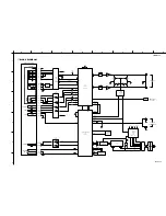 Preview for 21 page of Yamaha CDX-E100 Service Manual