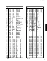 Preview for 28 page of Yamaha CDX-E100 Service Manual