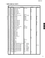 Preview for 30 page of Yamaha CDX-E100 Service Manual