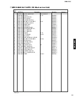 Preview for 32 page of Yamaha CDX-E100 Service Manual