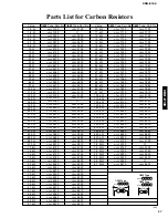 Preview for 34 page of Yamaha CDX-E100 Service Manual