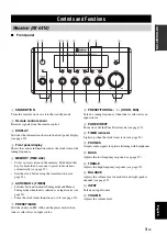 Preview for 4 page of Yamaha CDX-E410 Manual