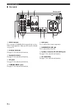 Preview for 5 page of Yamaha CDX-E410 Manual