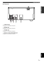 Preview for 8 page of Yamaha CDX-E410 Manual