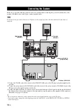 Preview for 13 page of Yamaha CDX-E410 Manual