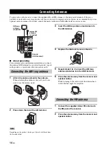 Preview for 15 page of Yamaha CDX-E410 Manual