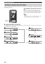 Preview for 23 page of Yamaha CDX-E410 Manual