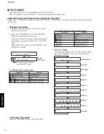 Preview for 8 page of Yamaha CDX-E410 Service Manual