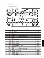 Preview for 11 page of Yamaha CDX-E410 Service Manual