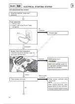 Preview for 144 page of Yamaha CE50T Service Manual