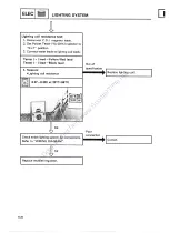 Preview for 172 page of Yamaha CE50T Service Manual