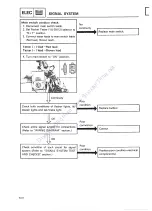 Preview for 178 page of Yamaha CE50T Service Manual