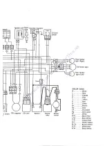 Preview for 205 page of Yamaha CE50T Service Manual