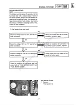 Preview for 230 page of Yamaha CE50T Service Manual