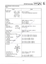 Preview for 236 page of Yamaha CE50T Service Manual