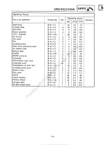 Preview for 238 page of Yamaha CE50T Service Manual