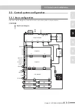 Preview for 31 page of Yamaha CEmarking RCX221 Supporting Supplement Manual