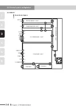 Preview for 32 page of Yamaha CEmarking RCX221 Supporting Supplement Manual