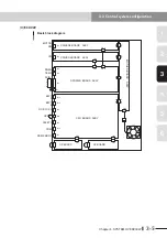 Preview for 33 page of Yamaha CEmarking RCX221 Supporting Supplement Manual