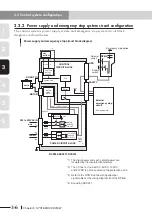 Preview for 34 page of Yamaha CEmarking RCX221 Supporting Supplement Manual