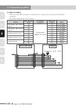 Preview for 38 page of Yamaha CEmarking RCX221 Supporting Supplement Manual