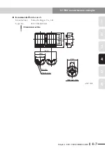 Preview for 51 page of Yamaha CEmarking RCX221 Supporting Supplement Manual