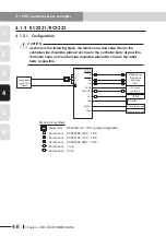 Preview for 52 page of Yamaha CEmarking RCX221 Supporting Supplement Manual