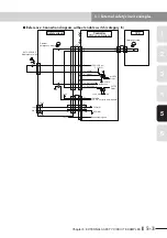 Preview for 61 page of Yamaha CEmarking RCX221 Supporting Supplement Manual