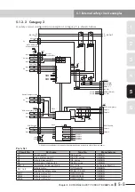 Preview for 63 page of Yamaha CEmarking RCX221 Supporting Supplement Manual