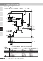 Preview for 64 page of Yamaha CEmarking RCX221 Supporting Supplement Manual