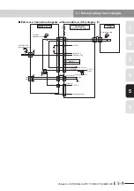 Preview for 67 page of Yamaha CEmarking RCX221 Supporting Supplement Manual