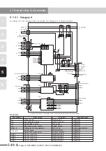 Preview for 68 page of Yamaha CEmarking RCX221 Supporting Supplement Manual