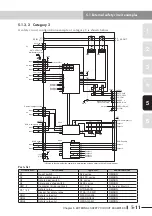 Preview for 69 page of Yamaha CEmarking RCX221 Supporting Supplement Manual