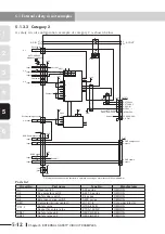 Preview for 70 page of Yamaha CEmarking RCX221 Supporting Supplement Manual