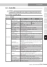 Preview for 75 page of Yamaha CEmarking RCX221 Supporting Supplement Manual