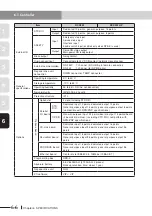 Preview for 80 page of Yamaha CEmarking RCX221 Supporting Supplement Manual