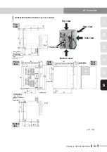 Preview for 83 page of Yamaha CEmarking RCX221 Supporting Supplement Manual