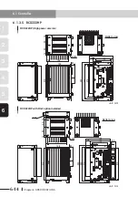 Preview for 88 page of Yamaha CEmarking RCX221 Supporting Supplement Manual