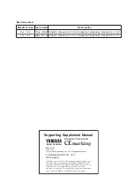 Preview for 92 page of Yamaha CEmarking RCX221 Supporting Supplement Manual