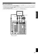 Preview for 29 page of Yamaha CinemaDSP digital RX-Z1 Owner'S Manual