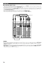 Preview for 30 page of Yamaha CinemaDSP digital RX-Z1 Owner'S Manual