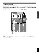 Preview for 31 page of Yamaha CinemaDSP digital RX-Z1 Owner'S Manual