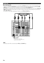 Предварительный просмотр 32 страницы Yamaha CinemaDSP digital RX-Z1 Owner'S Manual