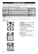 Preview for 40 page of Yamaha CinemaDSP digital RX-Z1 Owner'S Manual