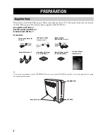 Preview for 4 page of Yamaha CinemaStation AVC-S30 Owner'S Manual