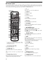 Preview for 6 page of Yamaha CinemaStation AVC-S30 Owner'S Manual